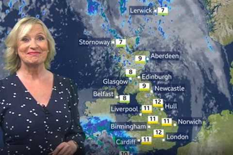 BBC Breakfast’s Naga Munchetty interrupts weather report for cheeky swipe at Carol Kirkwood’s dress
