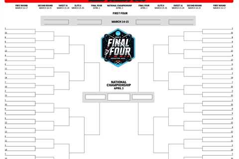 Printable blank NCAA bracket template for March Madness 2023