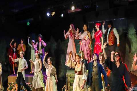 The Resilience of Performing Arts Organizations in Central California