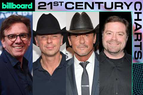 The Top Producers of the 21st Century on Billboard’s Hot Country Songs Chart