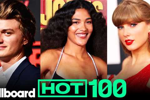 Billboard Hot 100 Top 10 Countdown for Jan. 17, 2026 | Billboard News