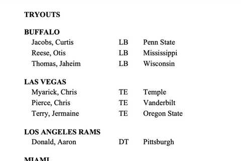 Aaron Donald has official Rams workout — why team was forced to report it